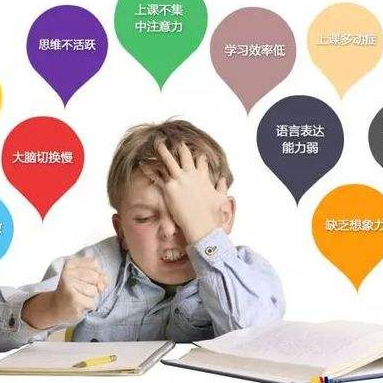 兒童注意力測(cè)試儀廠家選擇考察這幾點(diǎn)是關(guān)鍵！