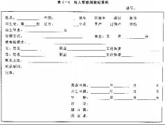 兒童智力測試儀之兒童繪人智能測驗項目
