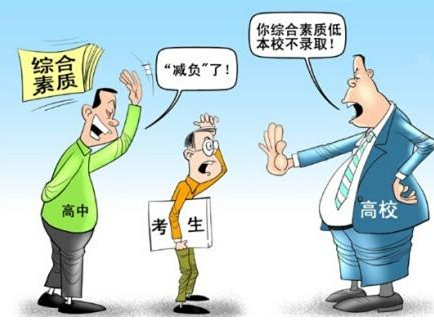 兒童綜合素質(zhì)測評系統(tǒng)廠家談學(xué)生的綜合素質(zhì)