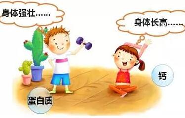 兒童生長發(fā)育測試儀廠家山東國康分析影響生長發(fā)育的因素 兒童生長發(fā)育測試儀廠家山東國康分析影響生長發(fā)育的因素