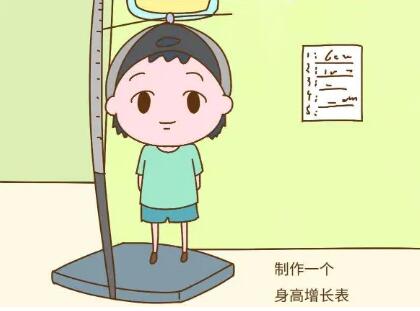 身高體重測量儀廠家提示寶寶身高體重未達(dá)標(biāo)該怎么辦?