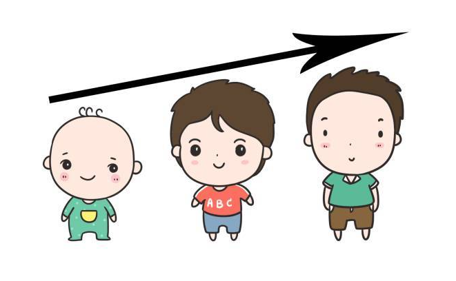 四川南充兒童生長(zhǎng)發(fā)育測(cè)試儀廠家:什么樣的不良姿勢(shì)會(huì)導(dǎo)致孩子長(zhǎng)得異常矮小?