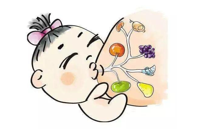 [山東德州]醫(yī)用身高體重測量儀廠家：如何判斷寶寶是否吃飽？